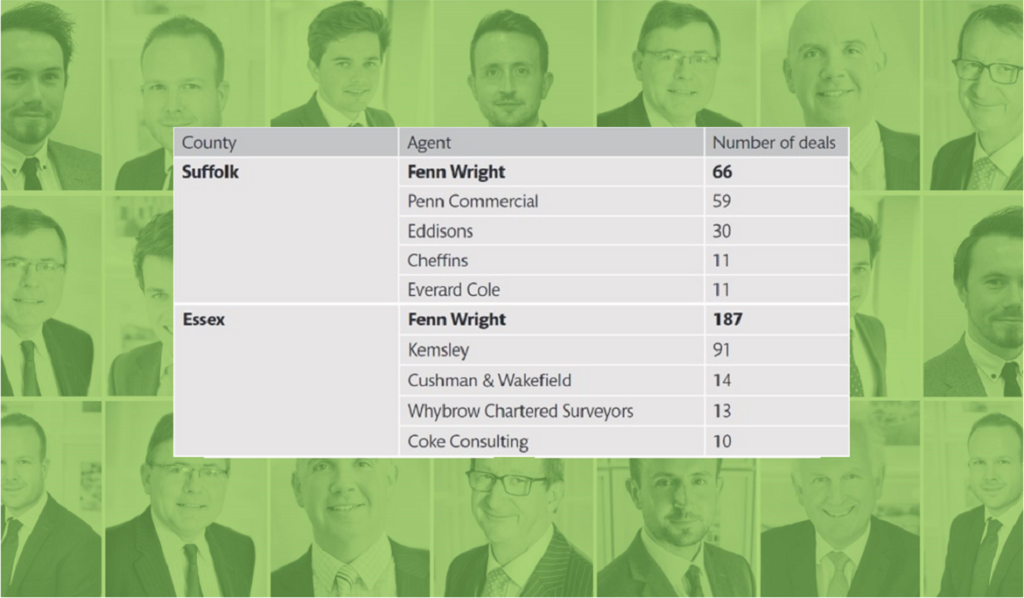 Fenn Wright awarded ‘Most Active Agents’ in Essex and Suffolk and Michael Moody named ‘Dealmaker of the Year’