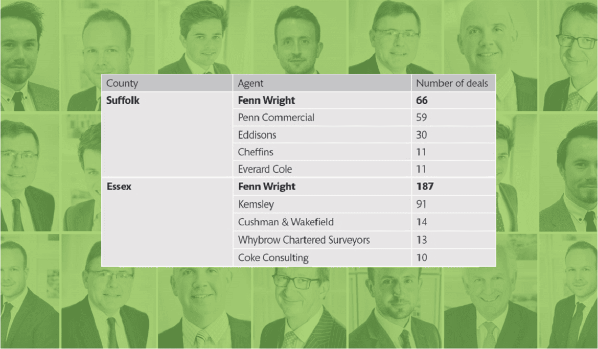 Fenn Wright awarded ‘Most Active Agents’ in Essex and Suffolk and Michael Moody named ‘Dealmaker of the Year’